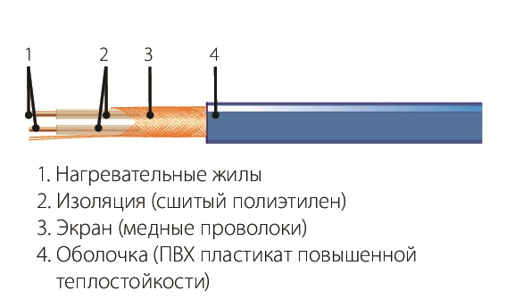 СН-18-90 ЭКО